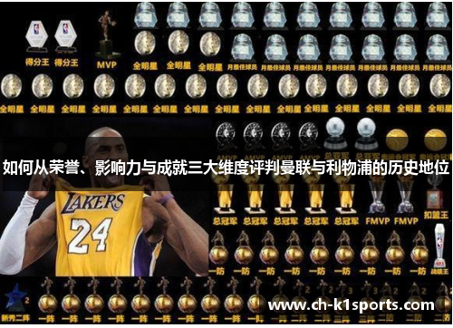 如何从荣誉、影响力与成就三大维度评判曼联与利物浦的历史地位