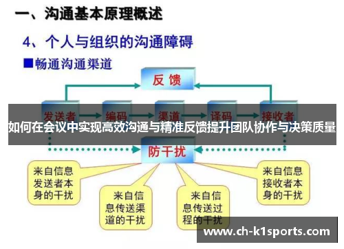 如何在会议中实现高效沟通与精准反馈提升团队协作与决策质量